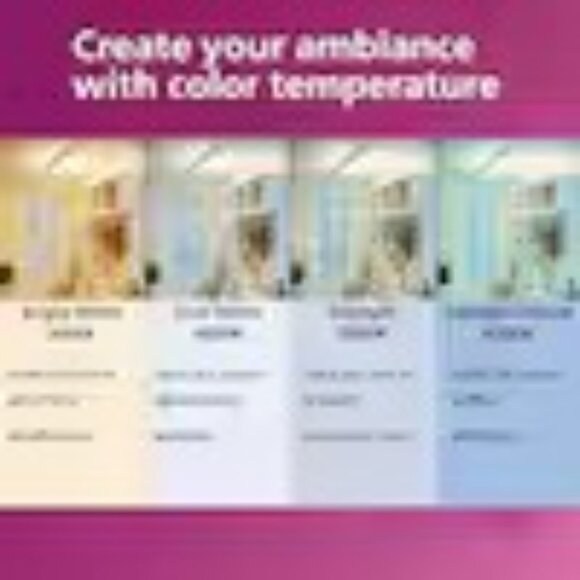 75-Watt Equivalent A19 Non-Dimmable E26 LED Light Bulb With Eye Comfort Tech - Picture 3 of 4